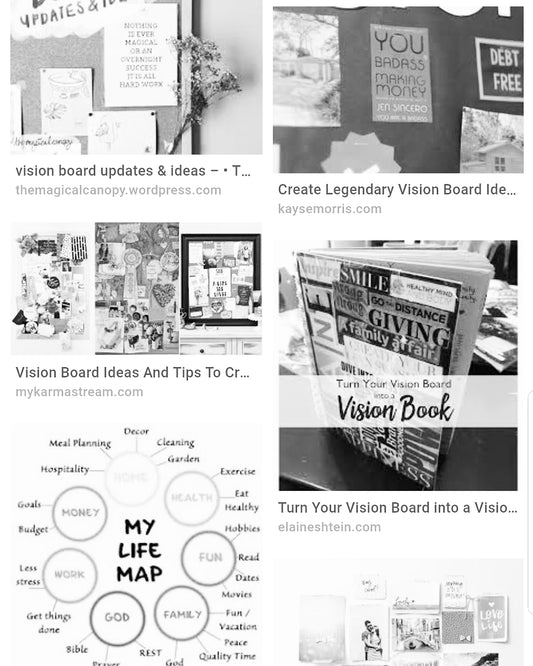 Creating A Vision Board